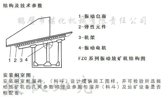 FZC振動放礦機(jī)結(jié)構(gòu)圖.png